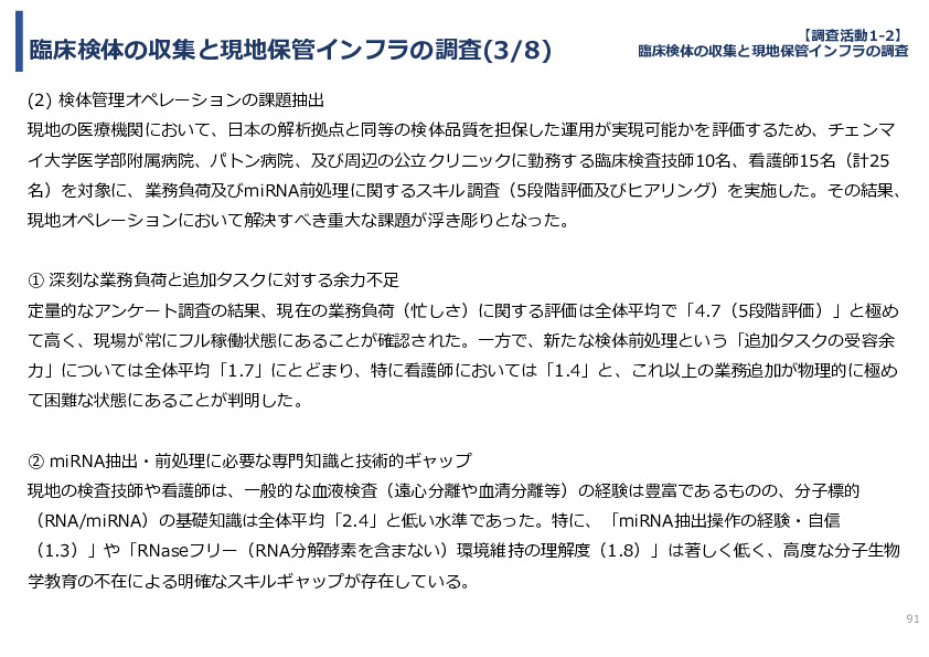令和７年度「タイにおけるmiRNAを用いた 革新的多種がん早期診断AI技術実証調査プロジェクト」