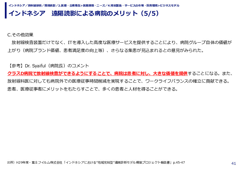 インドネシア　遠隔読影による病院のメリット