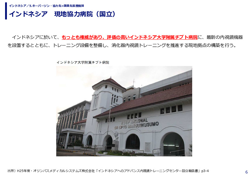 インドネシア 現地協力病院(国立)