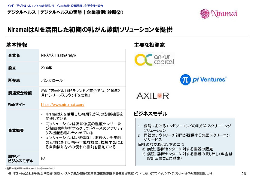 デジタルヘルス｜政府のポジション｜デジタルヘルス分野における規制及び取組