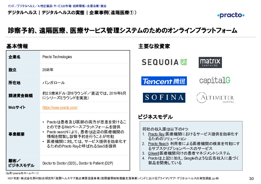 デジタルヘルス｜政府のポジション｜デジタルヘルス分野における規制及び取組