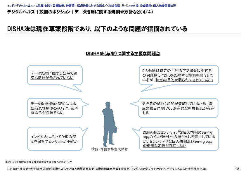 デジタルヘルス｜政府のポジション｜データ活用に関する規制や方針など