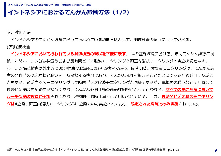 インドネシアにおけるてんかん診断方法