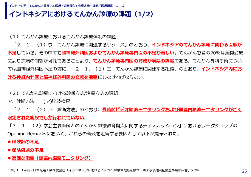 インドネシアにおけるてんかん診療の課題