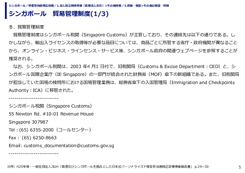シンガポール　貿易管理制度