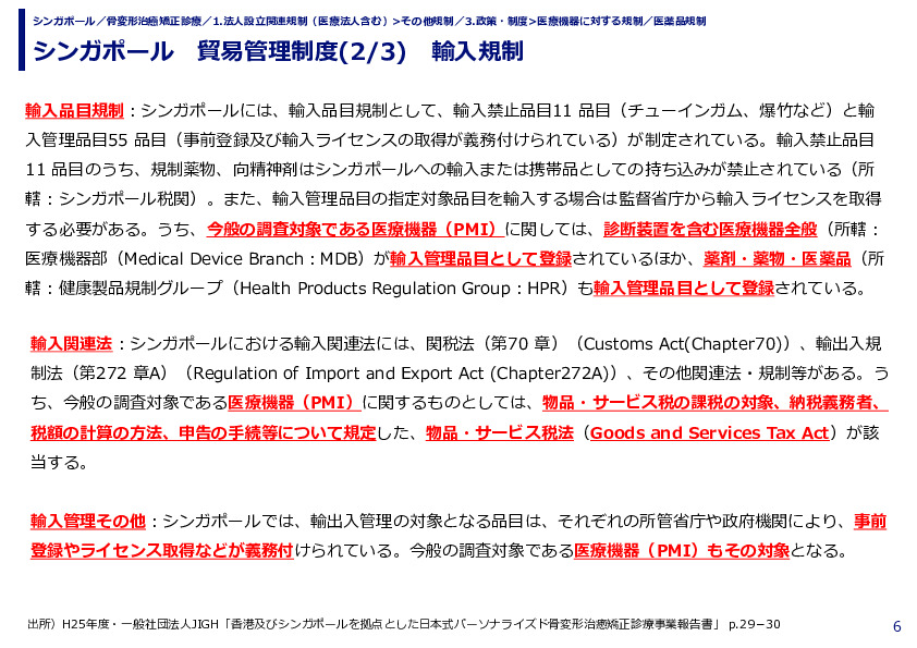 シンガポール　貿易管理制度