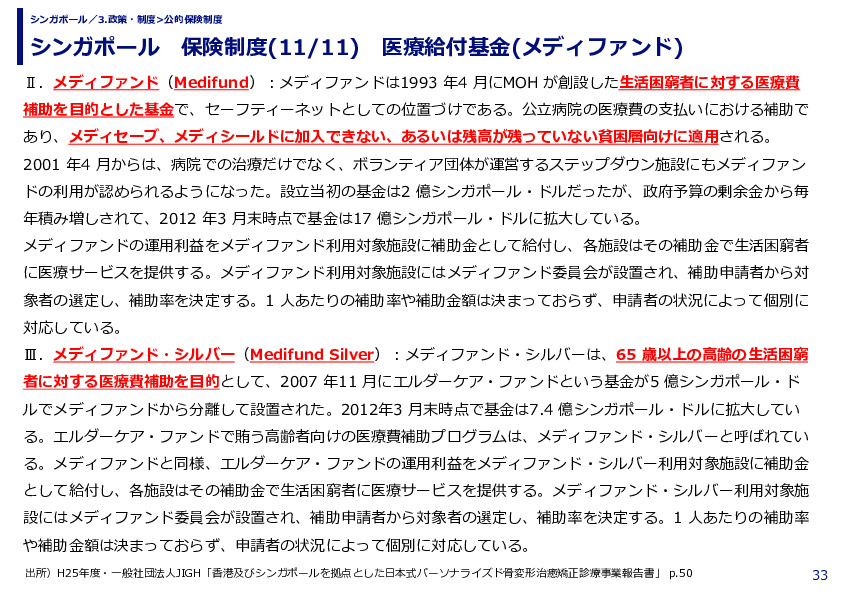 国保財政健全化計画 台東区ホームページ