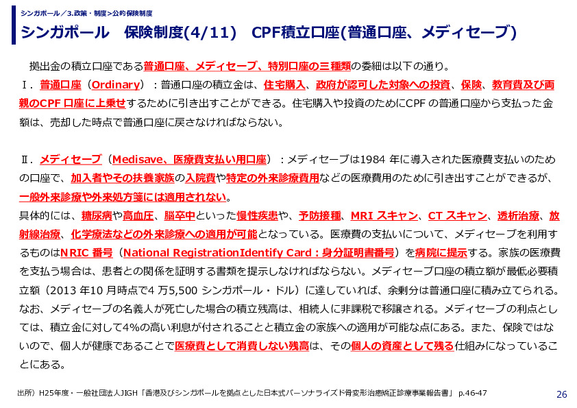シンガポール　保険制度　中央積立基金(CPF)