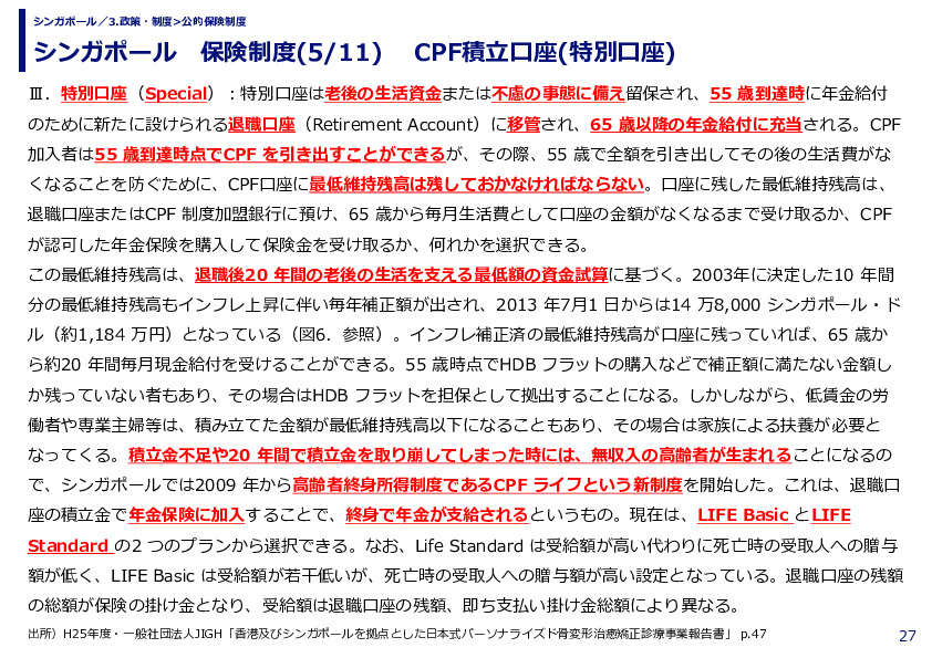 シンガポール 保険制度 中央積立基金(CPF)（H25年度・一般社団