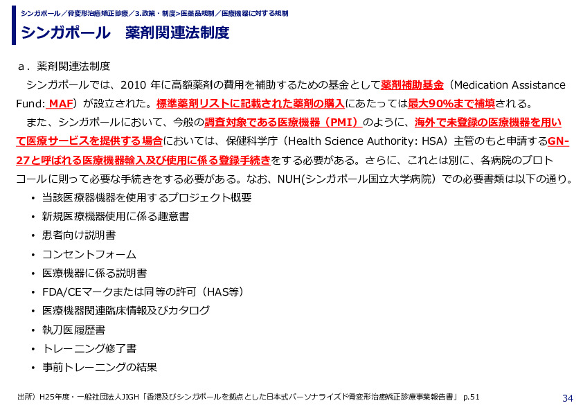 シンガポール　薬剤関連法制度