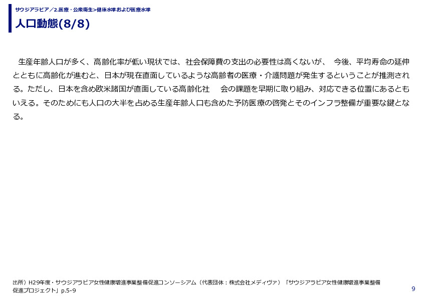 人口動態