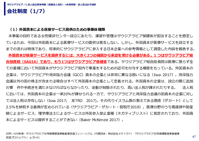 会社制度