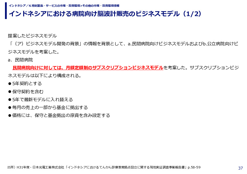インドネシアにおける病院向け脳波計販売のビジネスモデル