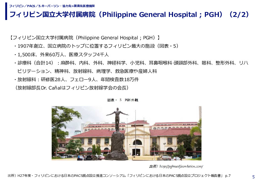 フィリピン国立大学付属病院（Philippine General Hospital ; PGH）
