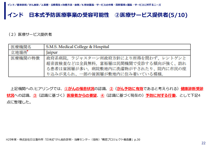インド　日本式予防医療事業の受容可能性　②医療サービス提供者
