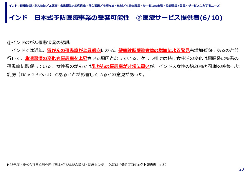インド　日本式予防医療事業の受容可能性　②医療サービス提供者