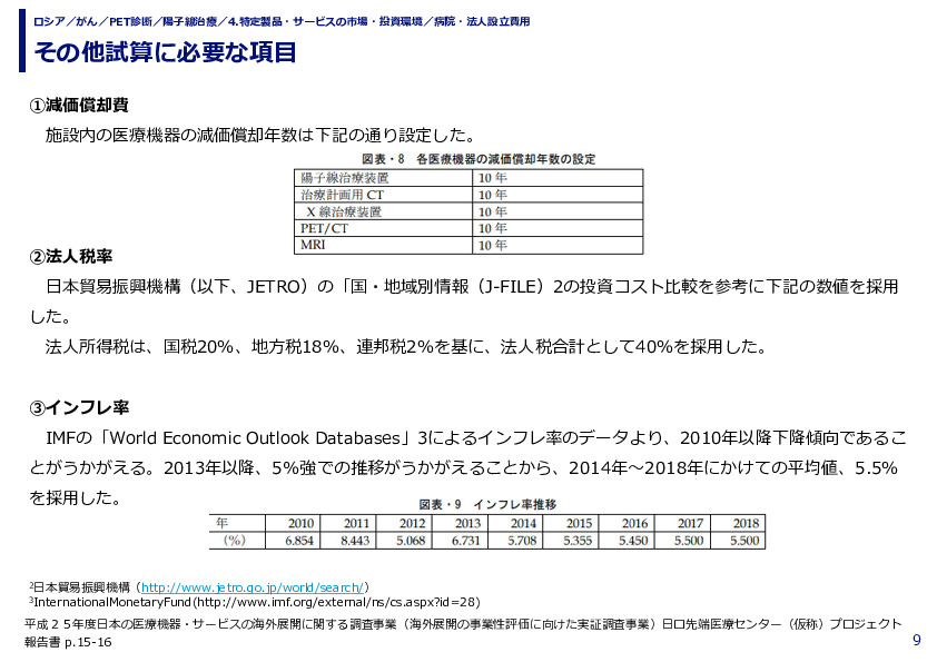 その他試算に必要な項目