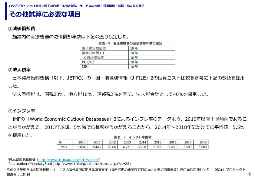 その他試算に必要な項目