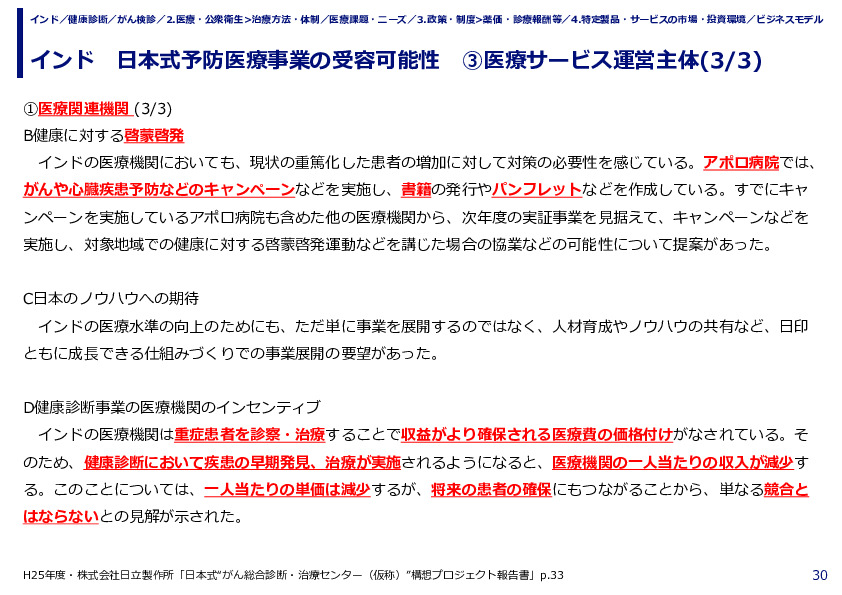 インド　日本式予防医療事業の受容可能性　③医療サービス運営主体
