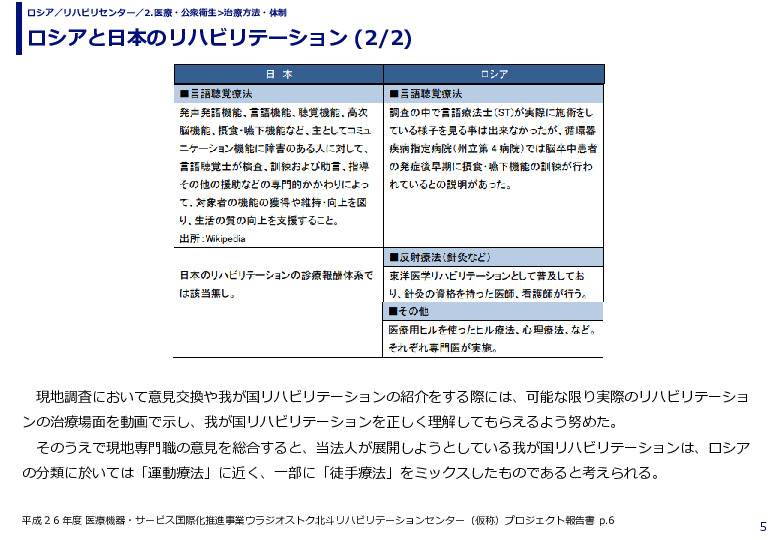 ロシアと日本のリハビリテーション 