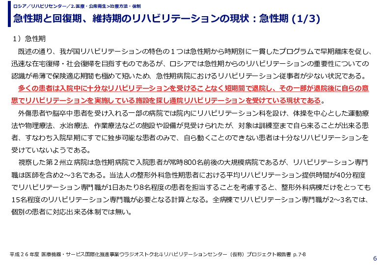急性期と回復期、維持期のリハビリテーションの現状：急性期 (1/3)