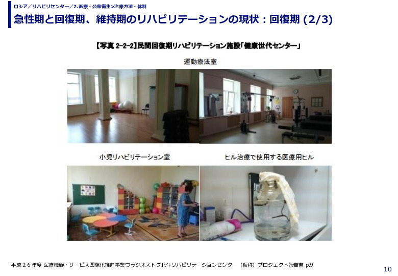 急性期と回復期、維持期のリハビリテーションの現状：回復期 