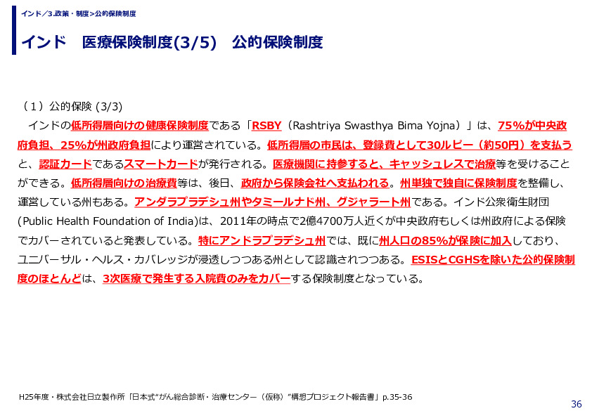 インド　医療保険制度　公的保険制度