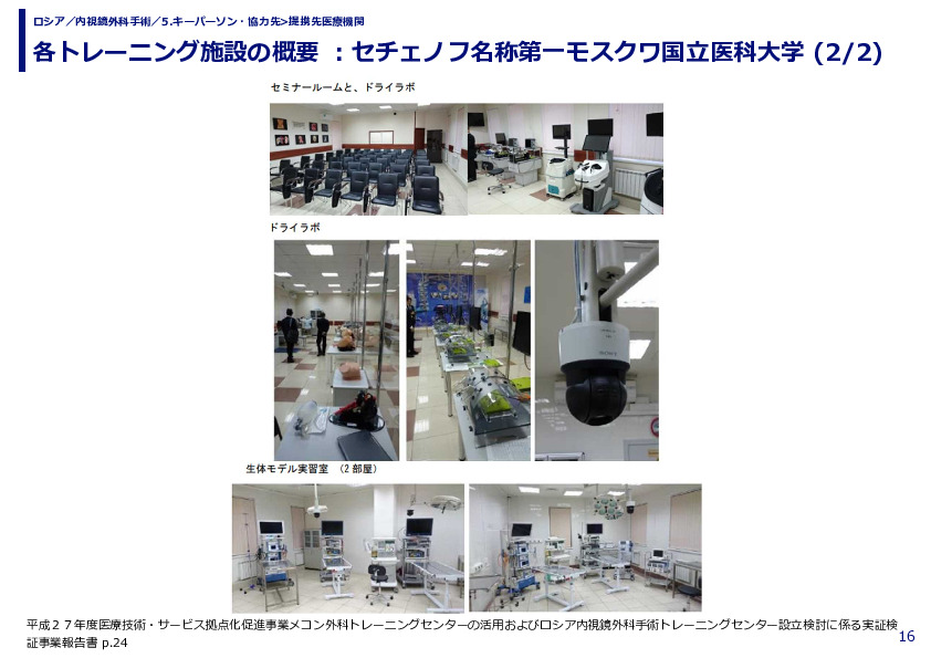 各トレーニング施設の概要 ：セチェノフ名称第一モスクワ国立医科大学 