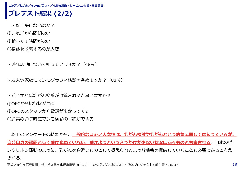 プレテスト結果 