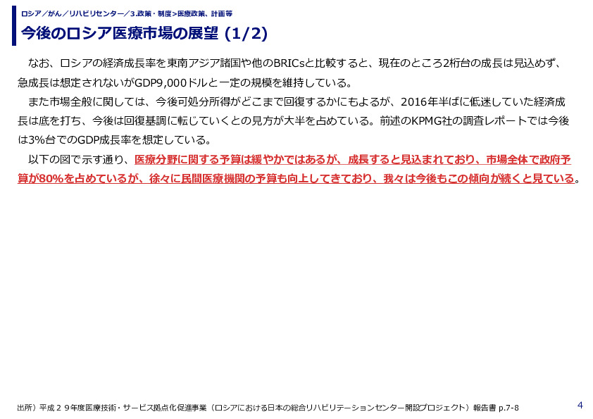 今後のロシア医療市場の展望 
