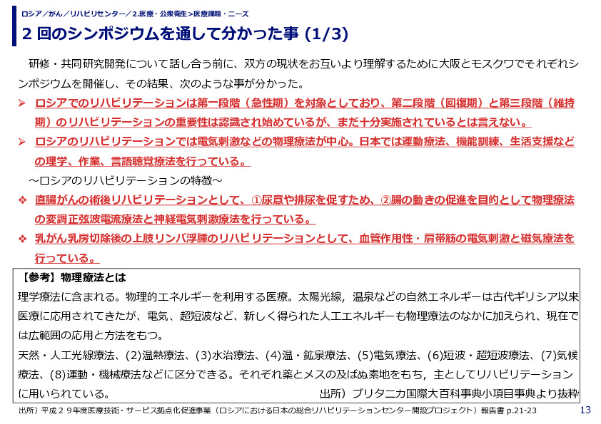 2 回のシンポジウムを通して分かった事 