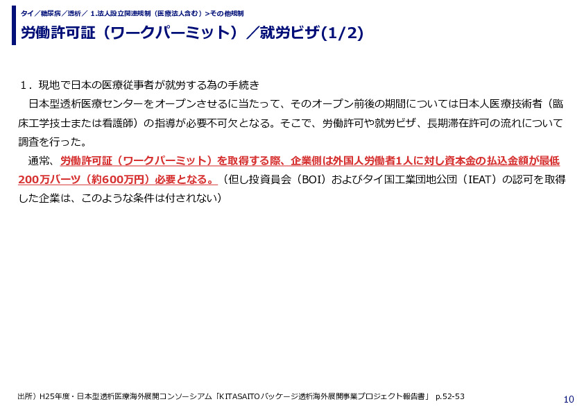 労働許可証（ワークパーミット）／就労ビザ(1/2)