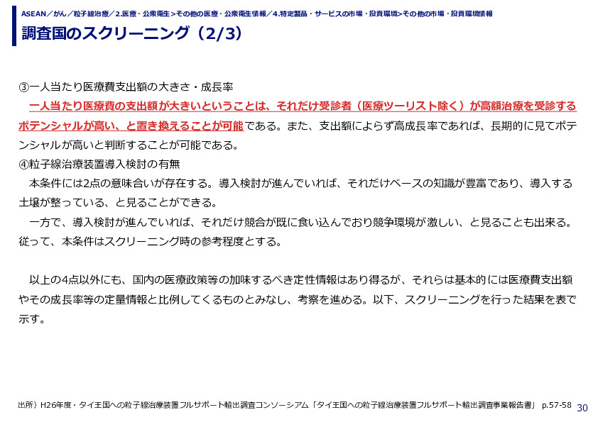 調査国のスクリーニング（1/3）