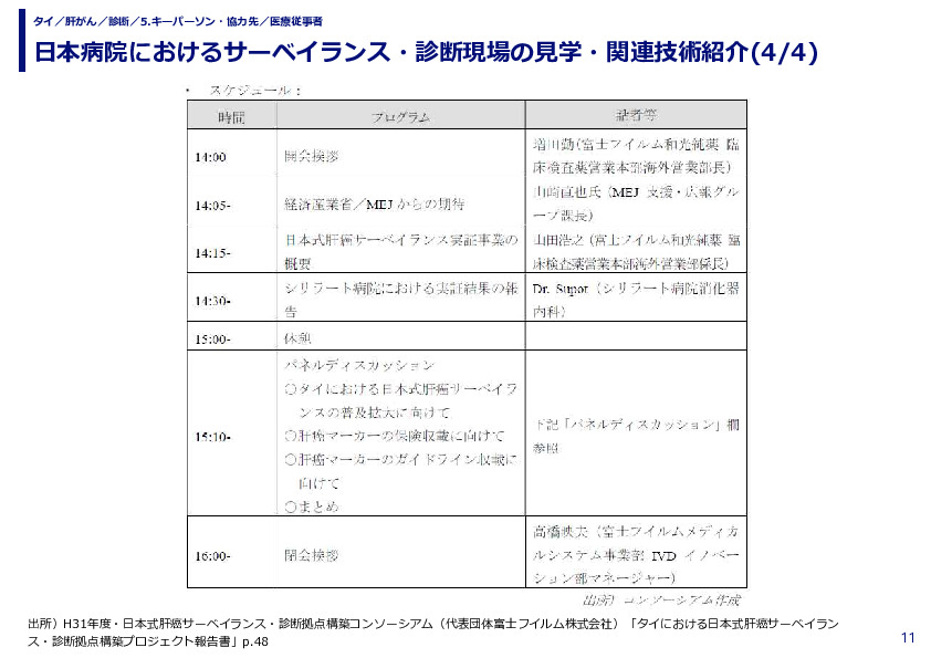 日本病院におけるサーベイランス・診断現場の見学・関連技術紹介
