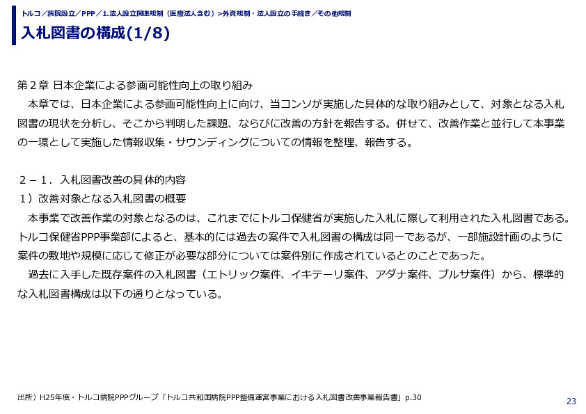 入札図書の構成
