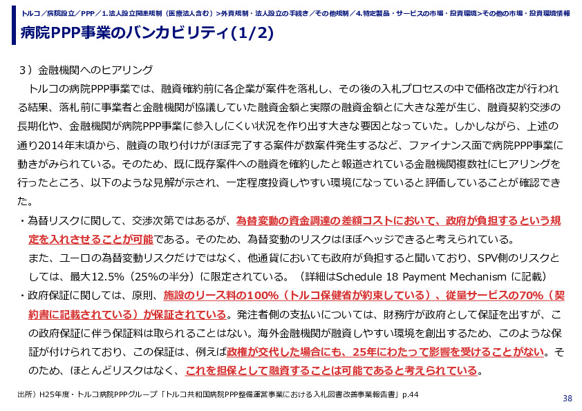 病院PPP事業のバンカビリティ
