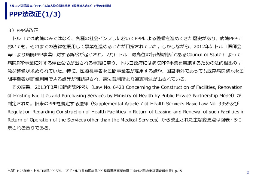 PPP法改正(1/3)