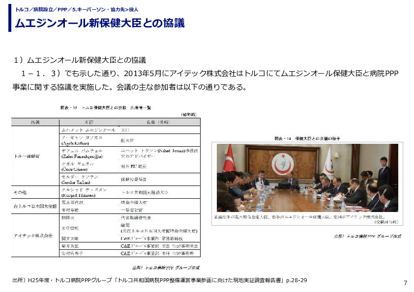 ムエジンオール新保健大臣との協議