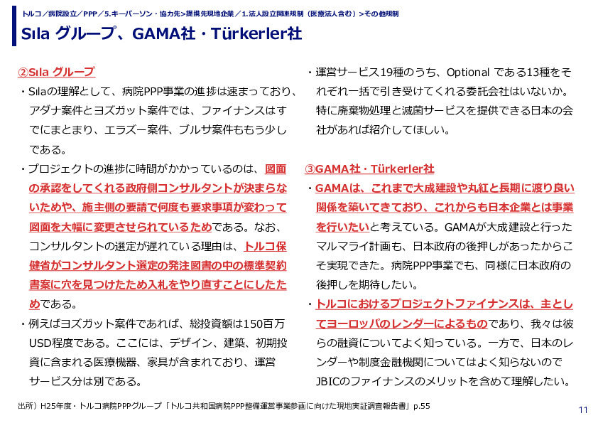 Sıla グループ、GAMA社・Türkerler社