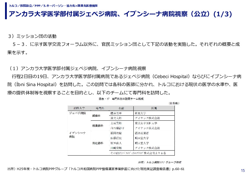 アンカラ大学医学部付属ジェベジ病院、イブンシーナ病院視察（公立）(1/3)