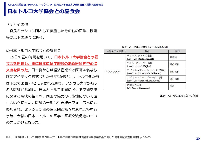 日本トルコ大学協会との昼食会