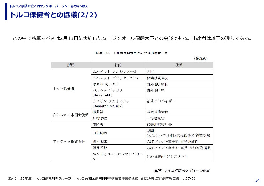 トルコ保健省との協議(1/2)