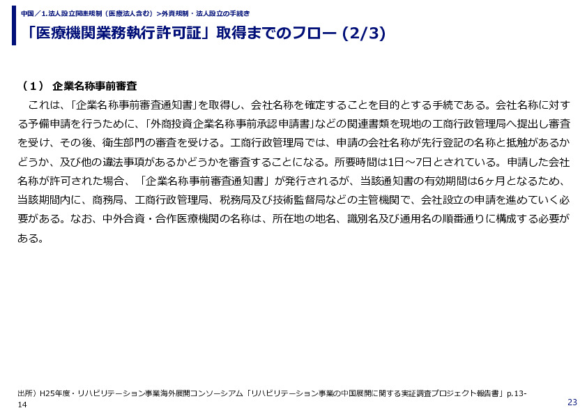 「医療機関業務執行許可証」取得までのフロー 