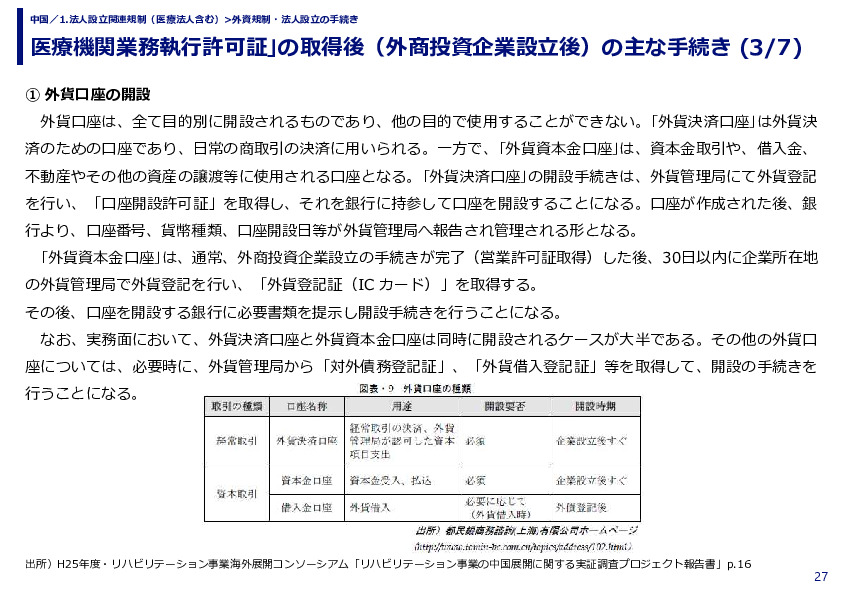 医療機関業務執行許可証｣の取得後（外商投資企業設立後）の主な手続き