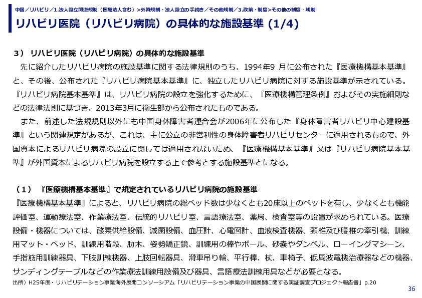 リハビリ医院（リハビリ病院）の具体的な施設基準 