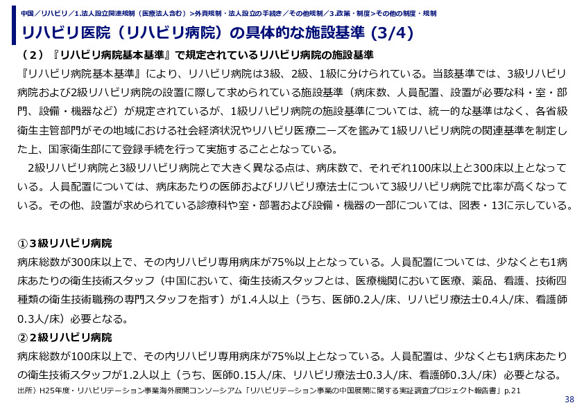 リハビリ医院（リハビリ病院）の具体的な施設基準 