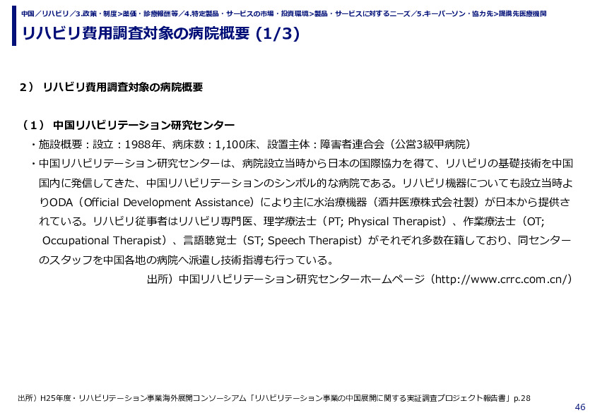 リハビリ費用調査対象の病院概要