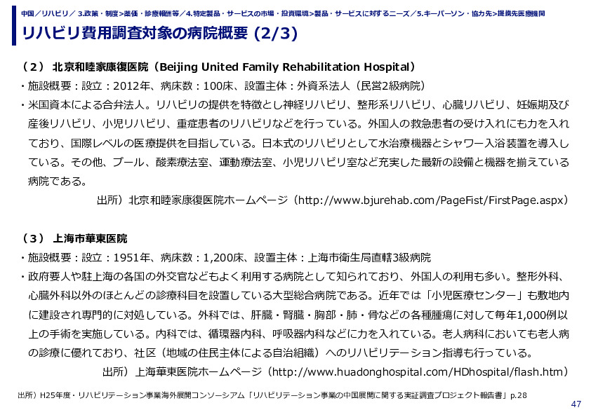 リハビリ費用調査対象の病院概要
