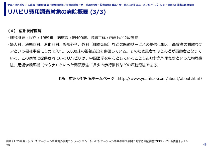 リハビリ費用調査対象の病院概要