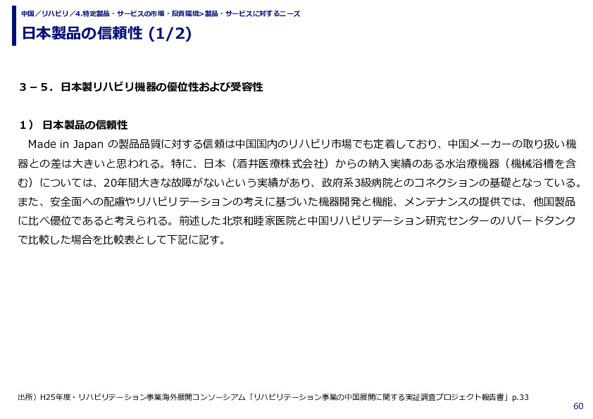 日本製品の信頼性